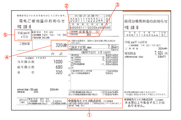 中部電力見本